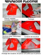 Réparation plastique